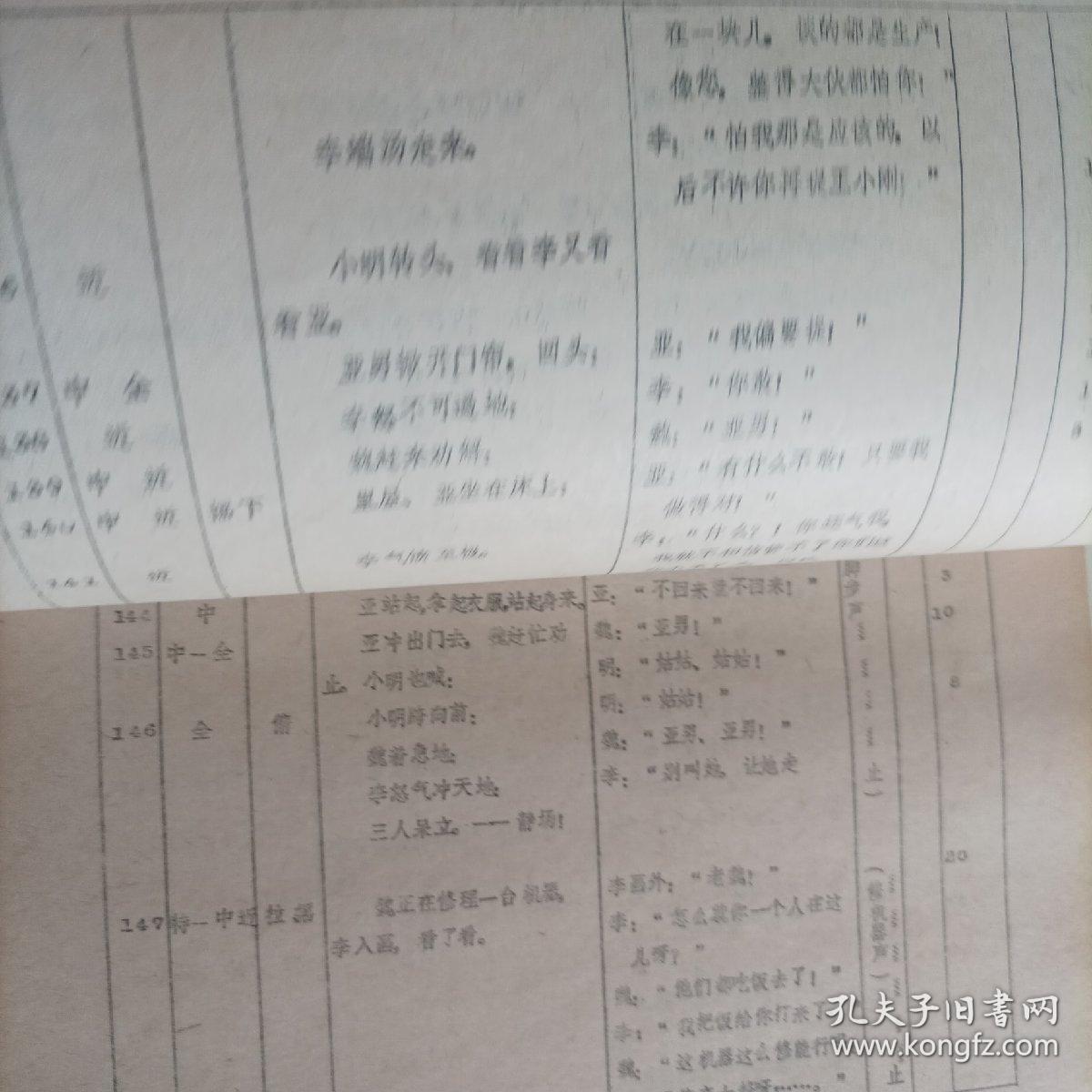 電影臺(tái)本:我在他們中間(1982年,總167頁) (主演:80年代著名演員趙雅珉,解冰,施節(jié)強(qiáng),郗雷,50年代著名演員安琪;導(dǎo)演:陸小雅,叢連文;工廠改革題材生活故事片,峨嵋電影制片廠攝制)
