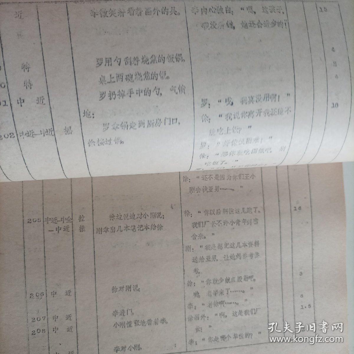 電影臺本:我在他們中間(1982年,總167頁) (主演:80年代著名演員趙雅珉,解冰,施節(jié)強,郗雷,50年代著名演員安琪;導(dǎo)演:陸小雅,叢連文;工廠改革題材生活故事片,峨嵋電影制片廠攝制)