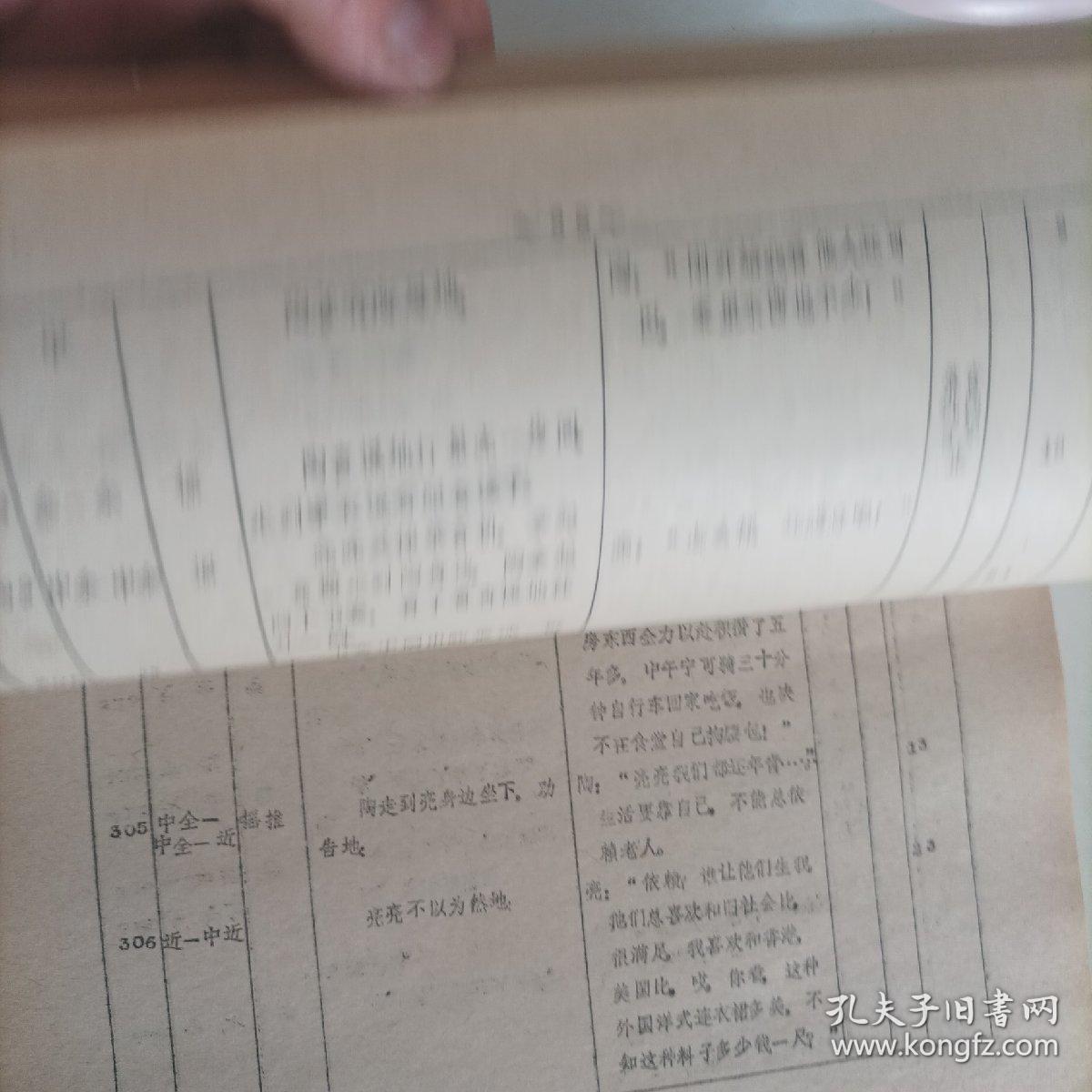 電影臺(tái)本:我在他們中間(1982年,總167頁) (主演:80年代著名演員趙雅珉,解冰,施節(jié)強(qiáng),郗雷,50年代著名演員安琪;導(dǎo)演:陸小雅,叢連文;工廠改革題材生活故事片,峨嵋電影制片廠攝制)