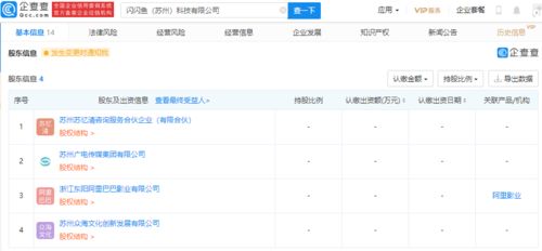 阿里影業(yè)于蘇州參股成立閃閃魚科技公司